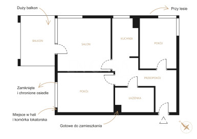 Apartment Sale Gdynia Mały Kack Leśna